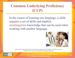 Common Underlying Proficiency
          (CUP)
In the course of learning one language, a child
acquires a set of skills and implicit
metalinguistic knowledge that can be used when
working with another language.




    The Diversity Kit: An Introductory Resource for Social Change in Education, Part III: Language. LAB at Brown University.
                          Available: http://www.alliance.brown.edu/tdl/diversitykitpdfs/dk_language.pdf


                    ELLs: Culture, Equity and Language Training Module                                                         35
                             for Closing the Achievement Gaps
 