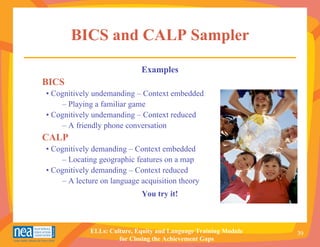 BICS and CALP Sampler
                             Examples
BICS
• Cognitively undemanding – Context embedded
    – Playing a familiar game
• Cognitively undemanding – Context reduced
    – A friendly phone conversation
CALP
• Cognitively demanding – Context embedded
    – Locating geographic features on a map
• Cognitively demanding – Context reduced
    – A lecture on language acquisition theory
                             You try it!



             ELLs: Culture, Equity and Language Training Module   39
                      for Closing the Achievement Gaps
 