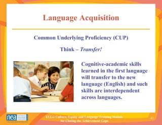 Language Acquisition

Common Underlying Proficiency (CUP)

             Think – Transfer!

                           Cognitive-academic skills
                           learned in the first language
                           will transfer to the new
                           language (English) and such
                           skills are interdependent
                           across languages.


    ELLs: Culture, Equity and Language Training Module     43
             for Closing the Achievement Gaps
 