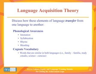 Language Acquisition Theory
Discuss how these elements of language transfer from
one language to another:
Phonological Awareness
    •   Intonation
    •   Syllabication
    •   Rhyme
    •   Blending
Cognate Vocabulary
    • Words that are similar in both languages (i.e., family – familia, study
      estudio, science - ciencias)




              ELLs: Culture, Equity and Language Training Module                44
                       for Closing the Achievement Gaps
 