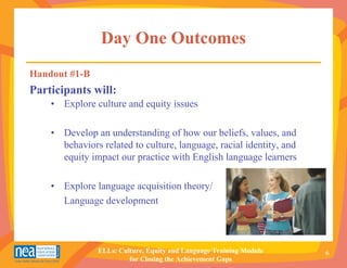 Day One Outcomes
Handout #1-B
Participants will:
    • Explore culture and equity issues

    • Develop an understanding of how our beliefs, values, and
      behaviors related to culture, language, racial identity, and
      equity impact our practice with English language learners

    • Explore language acquisition theory/
      Language development



               ELLs: Culture, Equity and Language Training Module    6
                        for Closing the Achievement Gaps
 