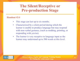 The Silent/Receptive or
             Pre-production Stage
Handout #2-I
     • This stage can last up to six months.
     • Characterized by a silent period during which the
       learner is unable to produce language but may respond
       with non-verbal gestures, (such as nodding, pointing, or
       responding with yes/no).
     • The learner is very receptive to language input as the
       learner may understand up to 500 words at this level.




               ELLs: Culture, Equity and Language Training Module   61
                        for Closing the Achievement Gaps
 
