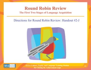 Round Robin Review
    The First Two Stages of Language Acquisition


Directions for Round Robin Review: Handout #2-J




         ELLs: Culture, Equity and Language Training Module   65
                  for Closing the Achievement Gaps
 