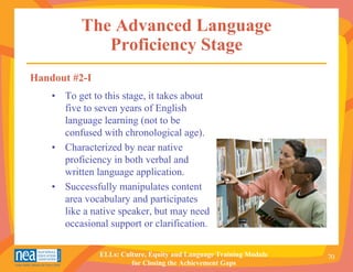 The Advanced Language
              Proficiency Stage
Handout #2-I
    • To get to this stage, it takes about
      five to seven years of English
      language learning (not to be
      confused with chronological age).
    • Characterized by near native
      proficiency in both verbal and
      written language application.
    • Successfully manipulates content
      area vocabulary and participates
      like a native speaker, but may need
      occasional support or clarification.

               ELLs: Culture, Equity and Language Training Module   70
                        for Closing the Achievement Gaps
 