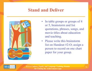 Stand and Deliver

                 • In table groups or groups of 4
                   or 5, brainstorm and list
                   quotations, phrases, songs, and
                   movie titles about education
                   and teaching.
                 • Please write this brainstorm
                   list on Handout #2-O; assign a
                   person to record on one chart
                   paper for your group.



ELLs: Culture, Equity and Language Training Module   74
         for Closing the Achievement Gaps
 