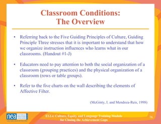 Classroom Conditions:
                  The Overview
• Referring back to the Five Guiding Principles of Culture, Guiding
  Principle Three stresses that it is important to understand that how
  we organize instruction influences who learns what in our
  classrooms. (Handout #1-J)

• Educators need to pay attention to both the social organization of a
  classroom (grouping practices) and the physical organization of a
  classroom (rows or table groups).

• Refer to the five charts on the wall describing the elements of
  Affective Filter.

                                              (McGinty, I. and Mendoza-Reis, 1998)


                 ELLs: Culture, Equity and Language Training Module                  76
                          for Closing the Achievement Gaps
 