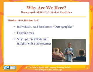 Why Are We Here?
          Demographic Shift in U.S. Student Population


Handout #1-D, Handout #1-E

    • Individually read handout on “Demographics”

    • Examine map

    • Share your reactions and
      insights with a table partner




               ELLs: Culture, Equity and Language Training Module   8
                        for Closing the Achievement Gaps
 