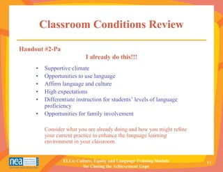 Classroom Conditions Review

Handout #2-Pa
                           I already do this!!!
     •   Supportive climate
     •   Opportunities to use language
     •   Affirm language and culture
     •   High expectations
     •   Differentiate instruction for students’ levels of language
         proficiency
     •   Opportunities for family involvement

         Consider what you are already doing and how you might refine
         your current practice to enhance the language learning
         environment in your classroom.


                 ELLs: Culture, Equity and Language Training Module     81
                          for Closing the Achievement Gaps
 