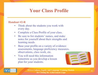 Your Class Profile

Handout #2-R
    • Think about the students you work with
      every day.
    • Complete a Class Profile of your class.
    • Be sure to list students’ names, and make
      notes for yourself about their strengths and
      learning needs.
    • Base your profile on a variety of evidence:
      assessments, language proficiency measures,
      observations, class work, etc.
    • You will need this information
      tomorrow as you develop a lesson
      plan for your students.

               ELLs: Culture, Equity and Language Training Module   82
                        for Closing the Achievement Gaps
 