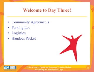 Welcome to Day Three!

•   Community Agreements
•   Parking Lot
•   Logistics
•   Handout Packet




           ELLs: Culture, Equity and Language Training Module   85
                    for Closing the Achievement Gaps
 