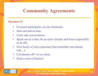 Community Agreements

Handout #3
   • Everyone participates; no one dominates.
   • Start and end on time.
   • Limit side conversations.
   • Speak one at a time; be an active listener and listen respectfully
     as an ally.
   • Give freely of your experience (but remember one-minute
     rule…).
   • Cell phones off—or on silent.
   • Keep a sense of humor!



                ELLs: Culture, Equity and Language Training Module        86
                         for Closing the Achievement Gaps
 