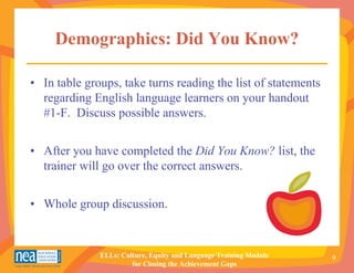 Demographics: Did You Know?

• In table groups, take turns reading the list of statements
  regarding English language learners on your handout
  #1-F. Discuss possible answers.


• After you have completed the Did You Know? list, the
  trainer will go over the correct answers.


• Whole group discussion.


              ELLs: Culture, Equity and Language Training Module   9
                       for Closing the Achievement Gaps
 
