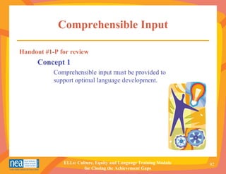 Comprehensible Input

Handout #1-P for review
      Concept 1
           Comprehensible input must be provided to
           support optimal language development.




              ELLs: Culture, Equity and Language Training Module   92
                       for Closing the Achievement Gaps
 