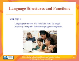 Language Structures and Functions

Concept 3
   Language structures and functions must be taught
   explicitly to support optimal language development.




            ELLs: Culture, Equity and Language Training Module   99
                     for Closing the Achievement Gaps
 