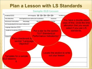 Plan a Lesson with LS Standards Template for a sample ELD lessontake a look at it. You have a double sided copy of this; circle the time allocation that you would select if you use L/S standards. Locate the section to write out your lesson Put a checkmark by the section “Language Objective” Put a star by the section “ELP Standard(s)/ Performance Indicator(s):” 