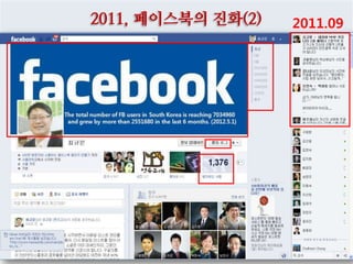 2011, 페이스북의 진화(2)   2011.09
 