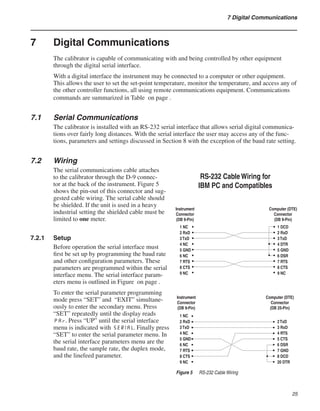 25
7 Digital Communications
7	 Digital Communications
The calibrator is capable of communicating with and being controlled by other equipment
through the digital serial interface.
With a digital interface the instrument may be connected to a computer or other equipment.
This allows the user to set the set-point temperature, monitor the temperature, and access any of
the other controller functions, all using remote communications equipment. Communications
commands are summarized in Table on page .
7.1	 Serial Communications
The calibrator is installed with an RS-232 serial interface that allows serial digital communica-
tions over fairly long distances. With the serial interface the user may access any of the func-
tions, parameters and settings discussed in Section 8 with the exception of the baud rate setting.
7.2	 Wiring
The serial communications cable attaches
to the calibrator through the D-9 connec-
tor at the back of the instrument. Figure 5
shows the pin-out of this connector and sug-
gested cable wiring. The serial cable should
be shielded. If the unit is used in a heavy
industrial setting the shielded cable must be
limited to one meter.
7.2.1	 Setup
Before operation the serial interface must
first be set up by programming the baud rate
and other configuration parameters. These
parameters are programmed within the serial
interface menu. The serial interface param-
eters menu is outlined in Figure on page .
To enter the serial parameter programming
mode press “SET” and “EXIT” simultane-
ously to enter the secondary menu. Press
“SET” repeatedly until the display reads
PAr. Press “UP” until the serial interface
menu is indicated with SERIAL. Finally press
“SET” to enter the serial parameter menu. In
the serial interface parameters menu are the
baud rate, the sample rate, the duplex mode,
and the linefeed parameter.
Figure 5	 RS-232 Cable Wiring
 