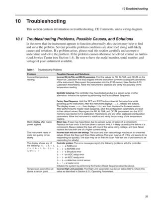 35
10 Troubleshooting
10	 Troubleshooting
This section contains information on troubleshooting, CE Comments, and a wiring diagram.
10.1	 Troubleshooting Problems, Possible Causes, and Solutions
In the event that the instrument appears to function abnormally, this section may help to find
and solve the problem. Several possible problem conditions are described along with likely
causes and solutions. If a problem arises, please read this section carefully and attempt to
understand and solve the problem. If the problem cannot otherwise be solved, contact an Autho-
rized Service Center (see Section 1.4). Be sure to have the model number, serial number, and
voltage of your instrument available.
Table 4	 Troubleshooting Problems
Problem Possible Causes and Solutions
Incorrect temperature
reading
Incorrect R0, ALPHA, and DELTA parameters. Find the values for R0, ALPHA, and DELTA on the
Report of Calibration that was shipped with the instrument (or from subsequent calibrations
of the instrument). Reprogram the parameters into the 9132 memory (see Section 6.13,
Calibration Parameters). Allow the instrument to stabilize and verify the accuracy of the
temperature reading.
Controller locked up. The controller may have locked up due to a power surge or other
aberration. Initialize the system by performing the Factory Reset Sequence.
Factory Reset Sequence. Hold the SET and EXIT buttons down at the same time while
powering up the instrument. After the instrument displays -init-, release the buttons.
The display shows -init-, then displays 9132, and then displays the firmware version.
After performing the master reset sequence, all of the configuration parameters are reset
to their default values. Reprogram the R0, ALPHA, and DELTA parameters into the 9132
memory (see Section 6.13, Calibration Parameters) and any other applicable configuration
parameters. Allow the instrument to stabilize and verify the accuracy of the temperature
reading.
Blank display after mains
power applied
Blown fuse. A fuse may have blown due to a power surge or failure of a component.
Replace the fuse once. If the fuse blows a second time, it is likely caused by the failure of a
component. Always replace the fuse with one of the same rating, voltage, and type. Never
replace the fuse with one of a higher current rating.
The Instrument heats or
cools too quickly or too
slowly
Incorrect scan and scan rate settings. The scan and scan rate settings may be set to unwanted
values. Check the Scan and Scan Rate settings. The scan may be off (if the unit seems to be
responding too quickly). The scan may be on with the Scan Rate set low (if unit seems to be
responding too slowly).
The display shows any of
the following: err 1, err 2,
err 3, err 4, Err 5, Err
6, or Err 7
Controller problem. The error messages signify the following problems with the controller.
Err 1 - a RAM error
Err 2 - a NVRAM error
Err 3 - a Structure error
Err 4 - an ADC setup error
Err 5 - an ADC ready error
Err 6 – a defective control sensor
Err 7 – a heater error
Initialize the system by performing the Factory Reset Sequence describe above.
Temperature cannot be set
above a certain point
Incorrect High Limit parameter. The High Limit parameter may be set below 500°C. Check this
value as described in Section 6.11, Operating Parameters.
 