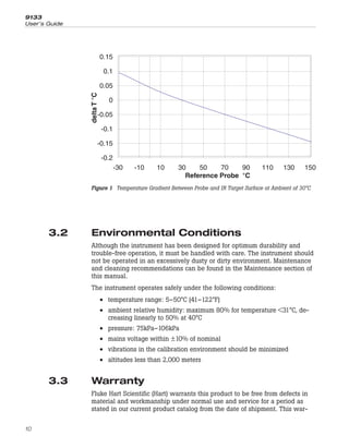 3.2 Environmental Conditions
Although the instrument has been designed for optimum durability and
trouble-free operation, it must be handled with care. The instrument should
not be operated in an excessively dusty or dirty environment. Maintenance
and cleaning recommendations can be found in the Maintenance section of
this manual.
The instrument operates safely under the following conditions:
• temperature range: 5–50°C (41–122°F)
• ambient relative humidity: maximum 80% for temperature <31°C, de-
creasing linearly to 50% at 40°C
• pressure: 75kPa–106kPa
• mains voltage within ±10% of nominal
• vibrations in the calibration environment should be minimized
• altitudes less than 2,000 meters
3.3 Warranty
Fluke Hart Scientific (Hart) warrants this product to be free from defects in
material and workmanship under normal use and service for a period as
stated in our current product catalog from the date of shipment. This war-
9133
User’s Guide
10
-0.2
-0.15
-0.1
-0.05
0
0.05
0.1
0.15
-30 -10 10 30 50 70 90 110 130 150
Reference Probe °C
delta
T
°C
Figure 1 Temperature Gradient Between Probe and IR Target Surface at Ambient of 30°C
 