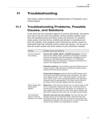 11 Troubleshooting
This section contains information on troubleshooting, CE Comments, and a
wiring diagram.
11.1 Troubleshooting Problems, Possible
Causes, and Solutions
In the event that the instrument appears to function abnormally, this section
may help to find and solve the problem. Several possible problem condi-
tions are described along with likely causes and solutions. If a problem
arises, please read this section carefully and attempt to understand and
solve the problem. If the problem cannot otherwise be solved, contact an
Authorized Fluke Hart Scientific Service Center (see Section 1.3). Be sure to
have the model number and serial number of your instrument available.
Problem Possible Causes and Solutions
Incorrect tempera-
ture reading
Incorrect R0, ALPHA, DELTA, and BETA parameters. Find the
value for R0, ALPHA, DELTA, and BETA on the Report of Calibra-
tion that was shipped with the instrument. Reprogram the pa-
rameters into the instrument (see Section 7.13, Calibration
Parameters). Allow the instrument to stabilize and verify the ac-
curacy of the temperature reading.
Controller locked up. The controller may have locked up due to
a power surge or other aberration. Initialize the system by per-
forming the Factory Reset Sequence.
Factory Reset Sequence. Hold the SET and EXIT buttons down
at the same time while powering up the instrument. The instru-
ment displays shows ‘-init-‘, the model number, and the firm-
ware version. Each of the controller parameters and calibration
constants must be reprogrammed. The values can be found on
the Report of Test that was shipped with the instrument.
Blank display after
mains power
applied
Blown fuse. A fuse may have blown due to a power surge or fail-
ure of a component. Replace the fuse once. If the fuse blows a
second time, it is likely caused b the failure of a component. Al-
ways replace the fuse with one of the same rating, voltage, and
type. Never replace the fuse with one of a higher current rating.
The Instrument
heats or cools too
quickly or too slowly
Incorrect scan and scan rate settings. The scan and scan rate
settings may be set to unwanted values. Check the Scan and
Scan Rate settings. The scan may be off (if the unit seems to be
responding too quickly). The scan may be on with the Scan Rate
set low (if unit seems to be responding too slowly).
41
11
Troubleshooting
 