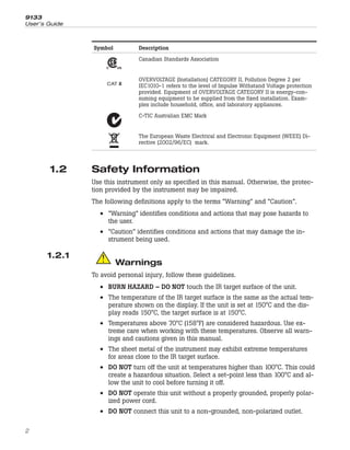 Symbol Description
Canadian Standards Association
OVERVOLTAGE (Installation) CATEGORY II, Pollution Degree 2 per
IEC1010-1 refers to the level of Impulse Withstand Voltage protection
provided. Equipment of OVERVOLTAGE CATEGORY II is energy-con-
suming equipment to be supplied from the fixed installation. Exam-
ples include household, office, and laboratory appliances.
C-TIC Australian EMC Mark
The European Waste Electrical and Electronic Equipment (WEEE) Di-
rective (2002/96/EC) mark.
1.2 Safety Information
Use this instrument only as specified in this manual. Otherwise, the protec-
tion provided by the instrument may be impaired.
The following definitions apply to the terms “Warning” and “Caution”.
• “Warning” identifies conditions and actions that may pose hazards to
the user.
• “Caution” identifies conditions and actions that may damage the in-
strument being used.
1.2.1
Warnings
To avoid personal injury, follow these guidelines.
• BURN HAZARD – DO NOT touch the IR target surface of the unit.
• The temperature of the IR target surface is the same as the actual tem-
perature shown on the display. If the unit is set at 150°C and the dis-
play reads 150°C, the target surface is at 150°C.
• Temperatures above 70°C (158°F) are considered hazardous. Use ex-
treme care when working with these temperatures. Observe all warn-
ings and cautions given in this manual.
• The sheet metal of the instrument may exhibit extreme temperatures
for areas close to the IR target surface.
• DO NOT turn off the unit at temperatures higher than 100°C. This could
create a hazardous situation. Select a set-point less than 100°C and al-
low the unit to cool before turning it off.
• DO NOT operate this unit without a properly grounded, properly polar-
ized power cord.
• DO NOT connect this unit to a non-grounded, non-polarized outlet.
9133
User’s Guide
2
CAT
 