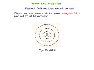Magnetic field due to an electric current
When a conductor carries an electric current, a magnetic field is
produced around that conductor.
Right Hand Rule
Review: Electromagnetism
 