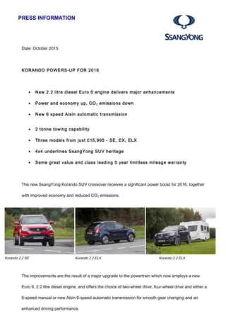 Date: October 2015
KORANDO POWERS-UP FOR 2016
• New 2.2 litre diesel Euro 6 engine delivers major enhancements
• Power and economy up, CO2 emissions down
• New 6 speed Aisin automatic transmission
• 2 tonne towing capability
• Three models from just £15,995 - SE, EX, ELX
• 4x4 underlines SsangYong SUV heritage
• Same great value and class leading 5 year limitless mileage warranty
The new SsangYong Korando SUV crossover receives a significant power boost for 2016, together
with improved economy and reduced CO2 emissions.
Korando 2.2 SE Korando 2.2 ELX Korando 2.2 ELX
The improvements are the result of a major upgrade to the powertrain which now employs a new
Euro 6, 2.2 litre diesel engine, and offers the choice of two-wheel drive, four-wheel drive and either a
6-speed manual or new Aisin 6-speed automatic transmission for smooth gear changing and an
enhanced driving performance.
PRESS INFORMATION
 