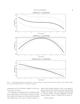 FDA IN ECOMMERCE 9
Fig. 4. Estimated coeﬃcient for opening price, in three regression models with a functional response: price evolution (top),
price velocity (middle) and price acceleration (bottom).
momentum and even becomes negative as the auc-
tion comes to a close.
The capability of studying process dynamics could
have a huge impact on eCommerce research. Though
the concepts of dynamics are well grounded in physics
and engineering, their exact economic impact re-
quires more thought. However, there is an opportu-
nity to create new economic measures with the help
of FDA. For instance, we can develop concepts such
as “auction energy” using the deﬁnition of kinetic
energy (energy = mass × velocity2/2) to arrive at
auction energy
 