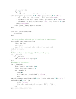 SAS code sample | PDF