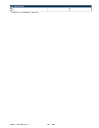 Total Monthly Savings
RPP** $0
DPSP** $0
**Includes employer contributions, if applicable.
Prepared: November 26, 2014 Page 17 of 44
D
R
AFT
 