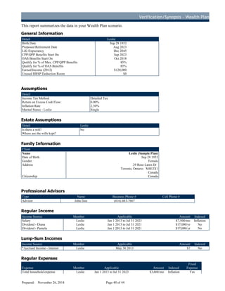 Verification/Synopsis – Wealth Plan
Ap p e n d i x : Ve r i f i c a t i o n / S y n o p s i s
This report summarizes the data in your Wealth Plan scenario.
General Information
Detail Leslie
Birth Date Sep 28 1953
Proposed Retirement Date Aug 2023
Life Expectancy Dec 2045
CPP/QPP Benefits Start On Sep 2023
OAS Benefits Start On Oct 2018
Qualify for % of Max. CPP/QPP Benefits 85%
Qualify for % of OAS Benefits 85%
Earned Income (2012) $120,000
Unused RRSP Deduction Room $0
Assumptions
Detail
Income Tax Method Detailed Tax
Return on Excess Cash Flow: 0.00%
Inflation Rate 2.50%
Marital Status - Leslie Single
Estate Assumptions
Detail Leslie
Is there a will? No
Where are the wills kept?
Family Information
Client
Name Leslie (Sample Plan)
Date of Birth Sep 28 1953
Gender Female
Address 29 Rose Lawn Dr
Toronto, Ontario M4E3X1
Canada
Citizenship Canada
Professional Advisors
Type Name Business Phone # Cell Phone #
Advisor John Doe (416) 483-7667
Regular Income
Income Source Member Applicable Amount Indexed
Salary Leslie Jan 1 2013 to Jul 31 2023 $7,500/mo Inflation
Dividend - Diana Leslie Jan 1 2013 to Jul 31 2021 $17,000/yr No
Dividend - Pamela Leslie Jan 1 2013 to Jul 31 2021 $17,000/yr No
Lump-Sum Incomes
Income Source Member Applicable Amount Indexed
*Accrued Income - Interest Leslie May 30 2013 $7 No
Regular Expenses
Expense Member Applicable Amount Indexed
Fixed
Expense
Total household expense Leslie Jan 1 2013 to Jul 31 2023 $3,668/mo Inflation Yes
Prepared: November 26, 2014 Page 40 of 44
D
R
AFT
 
