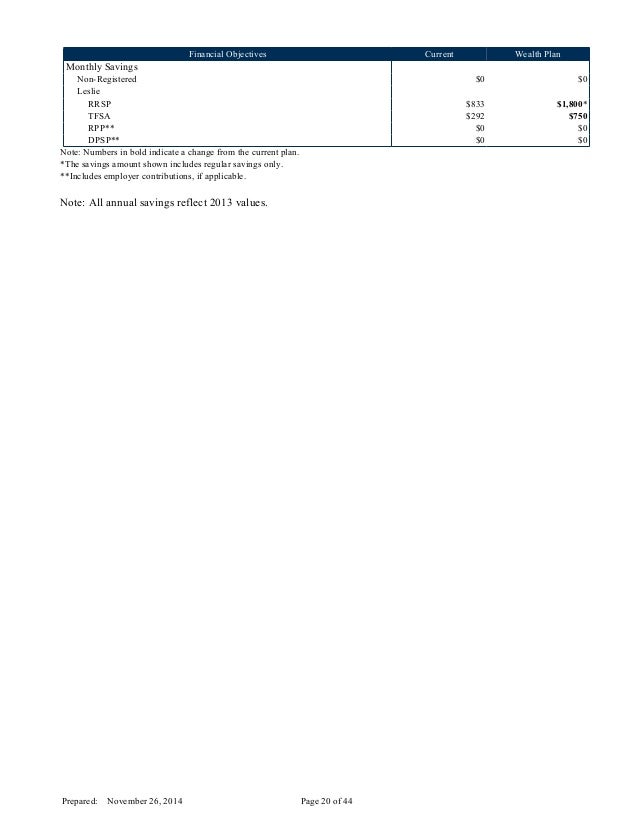 savings plan template