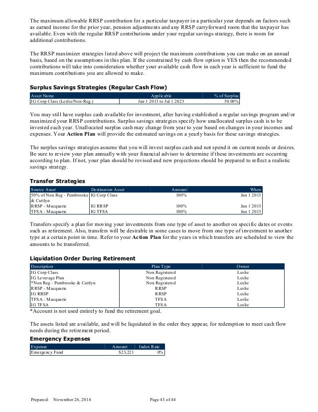 financial plan sample