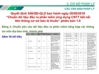 15 CÁC VĂN BẢN PHÁP LÝ
Bảng 2. Chuẩn yêu cầu dữ liệu đầu ra phần mềm tổng hợp các thông
tin trên địa bàn tỉnh, thành phố
Gồm 18 chỉ tiêu
Quyết định 540/QĐ-QLD ban hành ngày 20/08/2018
“Chuẩn dữ liệu đầu ra phần mềm ứng dụng CNTT kết nối
liên thông cơ sở bán lẻ thuốc” phiên bản 1.0
2. CƠ SỞ PHÁP LÝ
 