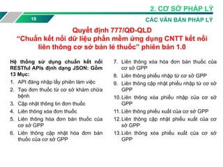 19 CÁC VĂN BẢN PHÁP LÝ
Quyết định 777/QĐ-QLD
“Chuẩn kết nối dữ liệu phần mềm ứng dụng CNTT kết nối
liên thông cơ sở bán lẻ thuốc” phiên bản 1.0
Hệ thống sử dụng chuẩn kết nối
RESTful APIs định dạng JSON: Gồm
13 Mục:
1. API đăng nhập lấy phiên làm việc
2. Tạo đơn thuốc từ cơ sở khám chữa
bệnh
3. Cập nhật thông tin đơn thuốc
4. Liên thông xóa đơn thuốc
5. Liên thông hóa đơn bán thuốc của
cơ sở GPP
6. Liên thông cập nhật hóa đơn bán
thuốc của cơ sở GPP
7. Liên thông xóa hóa đơn bán thuốc của
cơ sở GPP
8. Liên thông phiếu nhập từ cơ sở GPP
9. Liên thông cập nhật phiếu nhập từ cơ sở
GPP
10.Liên thông xóa phiếu nhập của cơ sở
GPP
11. Liên thông phiếu xuất của cơ sở GPP
12.Liên thông cập nhật phiếu xuất của cơ
sở GPP
13.Liên thông xóa phiếu xuất của cơ sở
GPP
2. CƠ SỞ PHÁP LÝ
 