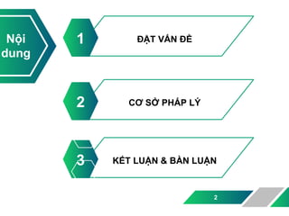 Nội
dung
3 KẾT LUẬN & BÀN LUẬN
2
2 CƠ SỞ PHÁP LÝ
1 ĐẶT VẤN ĐỶ
 