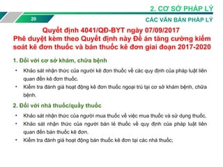 20 CÁC VĂN BẢN PHÁP LÝ
Quyết định 4041/QĐ-BYT ngày 07/09/2017
Phê duyệt kèm theo Quyết định này Đề án tăng cường kiểm
soát kê đơn thuốc và bán thuốc kê đơn giai đoạn 2017-2020
1. Đối với cơ sở khám, chữa bệnh
• Khảo sát nhận thức của người kê đơn thuốc về các quy định của pháp luật liên
quan đến kê đơn thuốc.
• Kiểm tra đánh giá hoạt động kê đơn thuốc ngoại trú tại cơ sở khám bệnh, chữa
bệnh.
2. Đối với nhà thuốc/quầy thuốc
• Khảo sát nhận thức của người mua thuốc về việc mua thuốc và sử dụng thuốc.
• Khảo sát nhận thức của người bán lẻ thuốc về quy định của pháp luật liên
quan đến bán thuốc kê đơn.
• Kiểm tra đánh giá hoạt động bán thuốc kê đơn tại các nhà thuốc;
2. CƠ SỞ PHÁP LÝ
 
