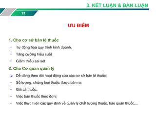23
1. Cho cơ sở bán lẻ thuốc
• Tự động hóa quy trình kinh doanh,
• Tăng cường hiệu suất
• Giảm thiểu sai sót
2. Cho Cơ quan quản lý
⮚ Dễ dàng theo dõi hoạt động của các cơ sở bán lẻ thuốc:
• Số lượng, chủng loại thuốc được bán ra;
• Giá cả thuốc;
• Việc bán thuốc theo đơn;
• Việc thực hiện các quy định về quản lý chất lượng thuốc, bảo quản thuốc,...
ƯU ĐIỂM
3. KẾT LUẬN & BÀN LUẬN
 
