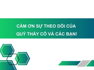 CẢM ƠN SỰ THEO DÕI CỦA
QUÝ THẦY CÔ VÀ CÁC BẠN!
 