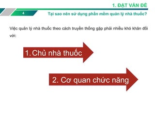 Việc quản lý nhà thuốc theo cách truyền thống gặp phải nhiều khó khăn đối
với:
4
1. ĐẶT VẤN ĐỶ
Tại sao nên sử dụng phần mềm quản lý nhà thuốc?
1.Chủ nhà thuốc
2. Cơ quan chức năng
 