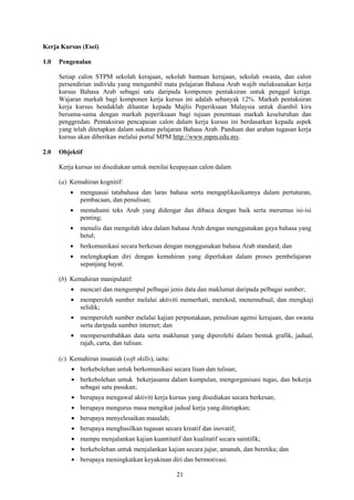 Kerja Kursus (Esei)

1.0   Pengenalan

      Setiap calon STPM sekolah kerajaan, sekolah bantuan kerajaan, sekolah swasta, dan calon
      persendirian individu yang mengambil mata pelajaran Bahasa Arab wajib melaksanakan kerja
      kursus Bahasa Arab sebagai satu daripada komponen pentaksiran untuk penggal ketiga.
      Wajaran markah bagi komponen kerja kursus ini adalah sebanyak 12%. Markah pentaksiran
      kerja kursus hendaklah dihantar kepada Majlis Peperiksaan Malaysia untuk diambil kira
      bersama-sama dengan markah peperiksaan bagi tujuan penentuan markah keseluruhan dan
      penggredan. Pentaksiran pencapaian calon dalam kerja kursus ini berdasarkan kepada aspek
      yang telah ditetapkan dalam sukatan pelajaran Bahasa Arab. Panduan dan arahan tugasan kerja
      kursus akan diberikan melalui portal MPM http://www.mpm.edu.my.

2.0   Objektif

      Kerja kursus ini disediakan untuk menilai keupayaan calon dalam

      (a) Kemahiran kognitif:
              menguasai tatabahasa dan laras bahasa serta mengaplikasikannya dalam pertuturan,
              pembacaan, dan penulisan;
              memahami teks Arab yang didengar dan dibaca dengan baik serta merumus isi-isi
              penting;
              menulis dan mengolah idea dalam bahasa Arab dengan menggunakan gaya bahasa yang
              betul;
              berkomunikasi secara berkesan dengan menggunakan bahasa Arab standard; dan
              melengkapkan diri dengan kemahiran yang diperlukan dalam proses pembelajaran
              sepanjang hayat.

      (b) Kemahiran manipulatif:
              mencari dan mengumpul pelbagai jenis data dan maklumat daripada pelbagai sumber;
              memperoleh sumber melalui aktiviti memerhati, merekod, menemubual, dan mengkaji
              selidik;
              memperoleh sumber melalui kajian perpustakaan, penulisan agensi kerajaan, dan swasta
              serta daripada sumber internet; dan
              mempersembahkan data serta maklumat yang diperolehi dalam bentuk grafik, jadual,
              rajah, carta, dan tulisan.

      (c) Kemahiran insaniah (soft skills), iaitu:
              berkebolehan untuk berkomunikasi secara lisan dan tulisan;
              berkebolehan untuk bekerjasama dalam kumpulan, mengorganisasi tugas, dan bekerja
              sebagai satu pasukan;
              berupaya mengawal aktiviti kerja kursus yang disediakan secara berkesan;
              berupaya mengurus masa mengikut jadual kerja yang ditetapkan;
              berupaya menyelesaikan masalah;
              berupaya menghasilkan tugasan secara kreatif dan inovatif;
              mampu menjalankan kajian kuantitatif dan kualitatif secara saintifik;
              berkebolehan untuk menjalankan kajian secara jujur, amanah, dan beretika; dan
              berupaya meningkatkan keyakinan diri dan bermotivasi.

                                                     21
 