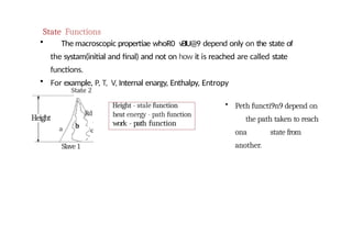 Thermodynamics with important terms, systems and numericals | PPTX