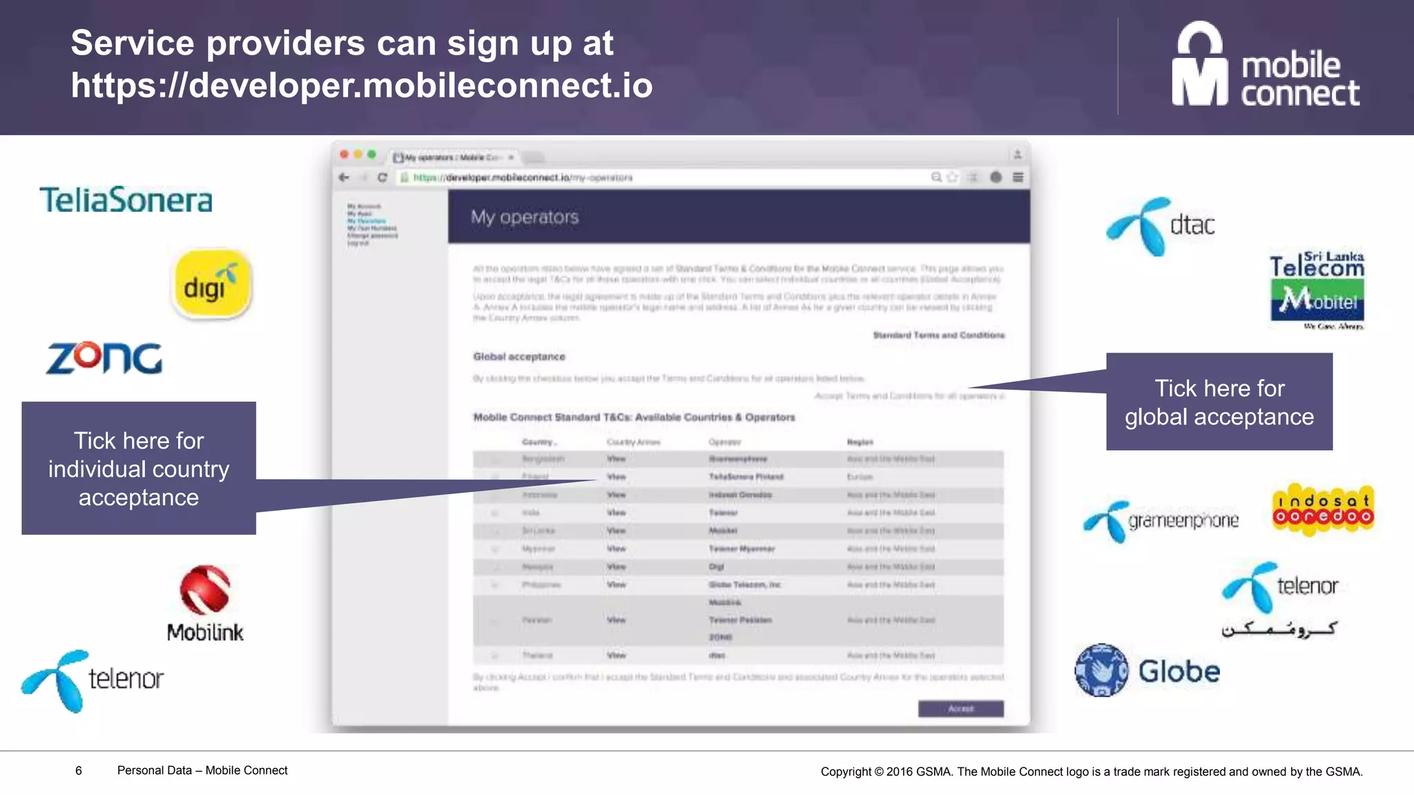 Copyright © 2016 GSMA. The Mobile Connect logo is a trade mark registered and owned by the GSMA.
Service providers can sign up at
https://developer.mobileconnect.io
Personal Data – Mobile Connect6
Tick here for
global acceptance
Tick here for
individual country
acceptance
 
