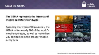 Copyright © 2016 GSMA. The Mobile Connect logo is a trade mark registered and owned by the GSMA.
About the GSMA
The GSMA represents the interests of
mobile operators worldwide
Spanning more than 220 countries, the
GSMA unites nearly 800 of the world’s
mobile operators, as well as more than
230 companies in the broader mobile
ecosystem
 
