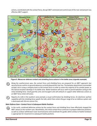 Red Diamond Page 15
actions, coordinated with the contact force, disrupt ABCT command and control east of the river and prevent any
effective ABCT support.
Along the southernmost axes, the contact force and shielding force are prepared for an ABCT approach, but
security forces confirm no ground advances currently beyond the river line. The battalion detachment commander
accepts risk in using a company team as the contact force in order to retain the majority of his combat power as
the tactical situation develops in his battle zone. Battle handover will occur with its parent battalion acting as the
initial shielding force. Small guerrilla units and insurgent cells will ambush or support other defensive actions as
an ABCT force enters kill zones.
Reports of a UAS in the southern zone prompts a visual confirmation by shielding forces. An electronic warfare
capability with the shielding force spoofs the UAS, which then enters the gun range of an air defense system and
is destroyed with 30-mm cannon fire.
Main Defense Zone—Contact Force in Subsequent Battle Positions
In the north, combined defensive actions by the contact force and shielding force have effectively stopped the
ABCT attack on the northern axis. Nonetheless, the initial contact force continues to prepare defensive positions,
as well as conduct withdrawal route reconnaissance and coordinate for guides when conduct of battle handover
is appropriate for movement to subsequent battle positions.
Figure 6. Maneuver defense contact and shielding force actions in the battle zone (vignette example)
 