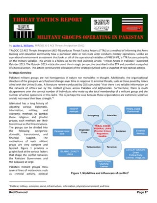 Red Diamond Page 17
by Walter L. Williams, TRADOC G-2 ACE Threats Integration (DAC)
TRADOC G2 ACE Threats Integration (ACE-TI) produces Threat Tactics Reports (TTRs) as a method of informing the Army
training and education community how a particular state or non-state actor conducts military operations. Unlike an
operational environment assessment that looks at all of the operational variables of PMESII-PT,i
a TTR focuses primarily
on the military variable. This article is a follow-up to the Red Diamond article, “Threat Actors in Pakistan,” published
October 2015. The October 2015 article discussed the strategic perspective described in the TTR and provided a snapshot
of a tactical action. This article continues the discussion of the strategic outlook with a snapshot of two tactical actions.
Strategic Overview
Pakistani militant groups are not homogenous in nature nor monolithic in thought. Additionally, the organizational
structure of the groups is very fluid and changes over time in response to external threats, such as those posed by forces
allied with the United States. A literature review conducted by CSIS concluded “that there is no reliable information on
the network of offices run by the militant groups across Pakistan and Afghanistan. Furthermore, there is much
disagreement over the correct number of individuals who make up the total membership of a militant group and the
number of active operatives in this cadre. This is perhaps the case because these organizations are extremely secretive
and do not reveal their true strength.”1
Islamabad has a long history of
adopting various diplomatic,
information, military, and
economic methods to combat
these religious and jihadist
groups; such methods are likely
to continue as the threat evolves.
The groups can be divided into
the following categories:
domestic, transnational, and
financial support. The
motivations of each militant
group are very complex and
layered. Figure 1 provides a
graphic look at the various factors
that shape the conflict between
the Pakistani Government and
the populace at large.
Pakistani militant groups cross
several lines of motivations such
as criminal activity, political
i
Political, military, economic, social, infrastructure, information, physical environment, and time
Figure 1. Modalities and influencers of conflict2
 