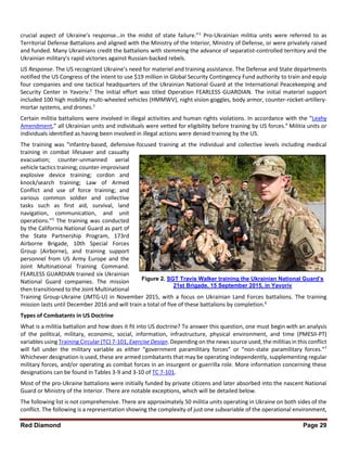 Red Diamond Page 29
crucial aspect of Ukraine’s response…in the midst of state failure.”1
Pro-Ukrainian militia units were referred to as
Territorial Defense Battalions and aligned with the Ministry of the Interior, Ministry of Defense, or were privately raised
and funded. Many Ukrainians credit the battalions with stemming the advance of separatist-controlled territory and the
Ukrainian military’s rapid victories against Russian-backed rebels.
US Response. The US recognized Ukraine’s need for materiel and training assistance. The Defense and State departments
notified the US Congress of the intent to use $19 million in Global Security Contingency Fund authority to train and equip
four companies and one tactical headquarters of the Ukrainian National Guard at the International Peacekeeping and
Security Center in Yavoriv.2
The initial effort was titled Operation FEARLESS GUARDIAN. The initial materiel support
included 100 high mobility multi-wheeled vehicles (HMMWV), night vision goggles, body armor, counter-rocket-artillery-
mortar systems, and drones.3
Certain militia battalions were involved in illegal activities and human rights violations. In accordance with the “Leahy
Amendment,” all Ukrainian units and individuals were vetted for eligibility before training by US forces.4
Militia units or
individuals identified as having been involved in illegal actions were denied training by the US.
The training was “infantry-based, defensive-focused training at the individual and collective levels including medical
training in combat lifesaver and casualty
evacuation; counter-unmanned aerial
vehicle tactics training; counter-improvised
explosive device training; cordon and
knock/search training; Law of Armed
Conflict and use of force training; and
various common soldier and collective
tasks such as first aid, survival, land
navigation, communication, and unit
operations.”5
The training was conducted
by the California National Guard as part of
the State Partnership Program, 173rd
Airborne Brigade, 10th Special Forces
Group (Airborne), and training support
personnel from US Army Europe and the
Joint Multinational Training Command.
FEARLESS GUARDIAN trained six Ukrainian
National Guard companies. The mission
then transitioned to the Joint Multinational
Training Group-Ukraine (JMTG-U) in November 2015, with a focus on Ukrainian Land Forces battalions. The training
mission lasts until December 2016 and will train a total of five of these battalions by completion.6
Types of Combatants in US Doctrine
What is a militia battalion and how does it fit into US doctrine? To answer this question, one must begin with an analysis
of the political, military, economic, social, information, infrastructure, physical environment, and time (PMESII-PT)
variables using Training Circular (TC) 7-101, Exercise Design. Depending on the news source used, the militias in this conflict
will fall under the military variable as either “government paramilitary forces” or “non-state paramilitary forces.”7
Whichever designation is used, these are armed combatants that may be operating independently, supplementing regular
military forces, and/or operating as combat forces in an insurgent or guerrilla role. More information concerning these
designations can be found in Tables 3-9 and 3-10 of TC 7-101.
Most of the pro-Ukraine battalions were initially funded by private citizens and later absorbed into the nascent National
Guard or Ministry of the Interior. There are notable exceptions, which will be detailed below.
The following list is not comprehensive. There are approximately 50 militia units operating in Ukraine on both sides of the
conflict. The following is a representation showing the complexity of just one subvariable of the operational environment,
Figure 2. SGT Travis Walker training the Ukrainian National Guard’s
21st Brigade, 15 September 2015, in Yavoriv
 
