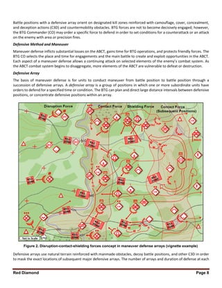 Red Diamond Page 8
Battle positions with a defensive array orient on designated kill zones reinforced with camouflage, cover, concealment,
and deception actions (C3D) and countermobility obstacles. BTG forces are not to become decisively engaged; however,
the BTG Commander (CO) may order a specific force to defend in order to set conditions for a counterattack or an attack
on the enemy with area or precision fires.
Defensive Method and Maneuver
Maneuver defense inflicts substantial losses on the ABCT, gains time for BTG operations, and protects friendly forces. The
BTG CO selects the place and time for engagements and the main battle to create and exploit opportunities in the ABCT.
Each aspect of a maneuver defense allows a continuing attack on selected elements of the enemy’s combat system. As
the ABCT combat system begins to disaggregate, more elements of the ABCT are vulnerable to defeat or destruction.
Defensive Array
The basis of maneuver defense is for units to conduct maneuver from battle position to battle position through a
succession of defensive arrays. A defensive array is a group of positions in which one or more subordinate units have
orders to defend for a specified time or condition. The BTG can plan and direct large distance intervals between defensive
positions, or concentrate defensive positions within an array.
Defensive arrays use natural terrain reinforced with manmade obstacles, decoy battle positions, and other C3D in order
to mask the exact locations of subsequent major defensive arrays. The number of arrays and duration of defense at each
Figure 2. Disruption-contact-shielding forces concept in maneuver defense arrays (vignette example)
 