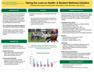 Taking the Lead on Health: A Student Wellness Initiative
Cassandra Greenhough, Nicole Davidson, Katie Staden, Susan Mulholland, Jutta Hinrichs
.
SUMMARY OF RESULTS
DESCRIPTION
METHODINTRODUCTION
There is increasing concern regarding the
number of hours that university students
spend sedentary in front of screens. In
response to the effect this has on health,
University of Alberta MScOT students at
the Calgary Satellite Campus developed a
Student Wellness Initiative (SWI).
This initiative was created by students,
for students to help enhance wellness.
The SWI seeks to understand satellite
students health related issues and how to
increase their participation in a healthy
lifestyle.
The SWI is comprised of student
volunteers who schedule and lead two
health focused activities on a weekly basis.
Physical Activities:
•  yoga, pilates, high intensity workouts,
barre class, table top tennis, group
walks and runs along the river
Psychosocial Activities:
•  group and social games, potlucks,
fieldwork experience sharing circle, and
off campus group activities such as
curling and fitness classes
Twenty four of forty eight students enrolled in the Calgary
cohorts responded. Focus group results yielded the same
information as the student surveys. Preliminary results
forecast the success of this satellite campus wellness
initiative.
Participation (see graph)
•  Monthly participation rates for scheduled activities
were recorded for Year 1 & 2
•  Physical sessions ranged 19% - 35%
•  Psychosocial sessions ranged 17% - 68%
•  Attendance was higher at the outset of both semesters
and decreased during exam times
•  Psychosocial activities received the highest attendance
Benefits
•  Enhanced sense of community (75%)
•  Reduction in stress (50%)
•  Increase in overall wellness (37%)
Challenges
•  Class scheduling and fieldwork placements posed
problems in creation of consistent scheduling
•  Many students already have personal physical
wellness routines
Students Recommendations
•  Use competition/incentives to encourage participation
•  Provide more opportunities for psychosocial events
•  Strategic timing/scheduling of activities
•  Continue to engage students in program planning
Feedback was gathered on this student lead health
initiative.
•  An anonymous online survey was conducted in
December 2015 to gather opinions of both Year 1
& 2 MScOT Calgary students
•  A focus group was also conducted by a recent
graduate of the program
ACKNOWLEDGEMENTS
•  Calgary MScOT grad classes 2015, 2016 & 2017
•  Volunteer Wellness Reps
•  University of Alberta Wellness Project’s ‘Unwind your Mind’ grant
“Wellness sessions have allowed me to better
organize my time between studying and being active.”
Student wellness participant
Sept	 Oct	 Nov	 Dec	 Jan	 Feb	
A"endance	of	Students	(%)	
2015/2016	
Calgary	MScOT	Wellness	AcAviAes	
Psychosocial	
Physical	
100
80
60
40
20
0
 
