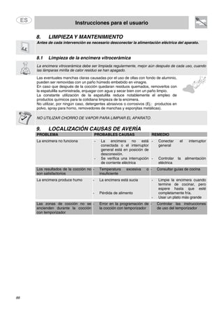 Instrucciones para el usuario
88
8. LIMPIEZA Y MANTENIMIENTO
Antes de cada intervención es necesario desconectar la alimentación eléctrica del aparato.
8.1 Limpieza de la encimera vitrocerámica
La encimera vitrocerámica debe ser limpiada regularmente, mejor aún después de cada uso, cuando
las lámparas mirilla de calor residuo se han apagado.
Las eventuales manchas claras causadas por el uso de ollas con fondo de aluminio,
pueden ser removidas con un paño húmedo embebido en vinagre.
En caso que después de la cocción quedaran residuos quemados, removerlos con
la espatulilla suministrada, enjuagar con agua y secar bien con un paño limpio.
La constante utilización de la espatulilla reduce notablemente el empleo de
productos químicos para la cotidiana limpieza de la encimera.
No utilizar, por ningún caso, detergentes abrasivos o corrosivos (Ej.: productos en
polvo, spray para horno, removedores de manchas y esponjitas metálicas).
NO UTILIZAR CHORRO DE VAPOR PARA LIMPIAR EL APARATO.
9. LOCALIZACIÓN CAUSAS DE AVERÍA
PROBLEMA PROBABLES CAUSAS REMEDIO
La encimera no funciona - La encimera no está
conectada o el interruptor
general está en posición de
desconexión.
- Se verifica una interrupción
de corriente eléctrica
- Conectar el interruptor
general
- Controlar la alimentación
eléctrica
Los resultados de la cocción no
son satisfactorios
- Temperatura excesiva o
insuficiente
- Consultar guías de cocina
La encimera produce humo - La encimera está sucia
- Pérdida de alimento
- Limpie la encimera cuando
termine de cocinar, pero
espere hasta que esté
completamente fría.
Las zonas de cocción no se
encienden durante la cocción
con temporizador
- Error en la programación de
la cocción con temporizador
- Usar un plato más grande
- Controlar las instrucciones
de uso del temporizador
 